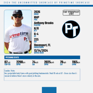 pt showcase, primetime, uncommitted showcase, florida baseball