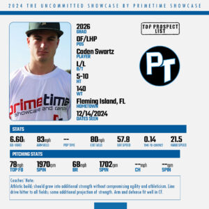 pt showcase, primetime, uncommitted showcase, florida baseball