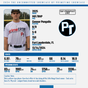 pt showcase, primetime, uncommitted showcase, florida baseball