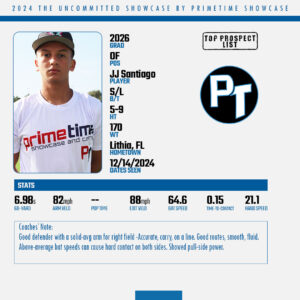 pt showcase, primetime, uncommitted showcase, florida baseball