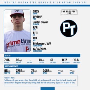 pt showcase, primetime, uncommitted showcase, florida baseball