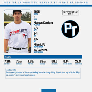 pt showcase, primetime, uncommitted showcase, florida baseball