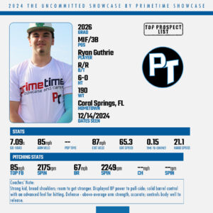 pt showcase, primetime, uncommitted showcase, florida baseball